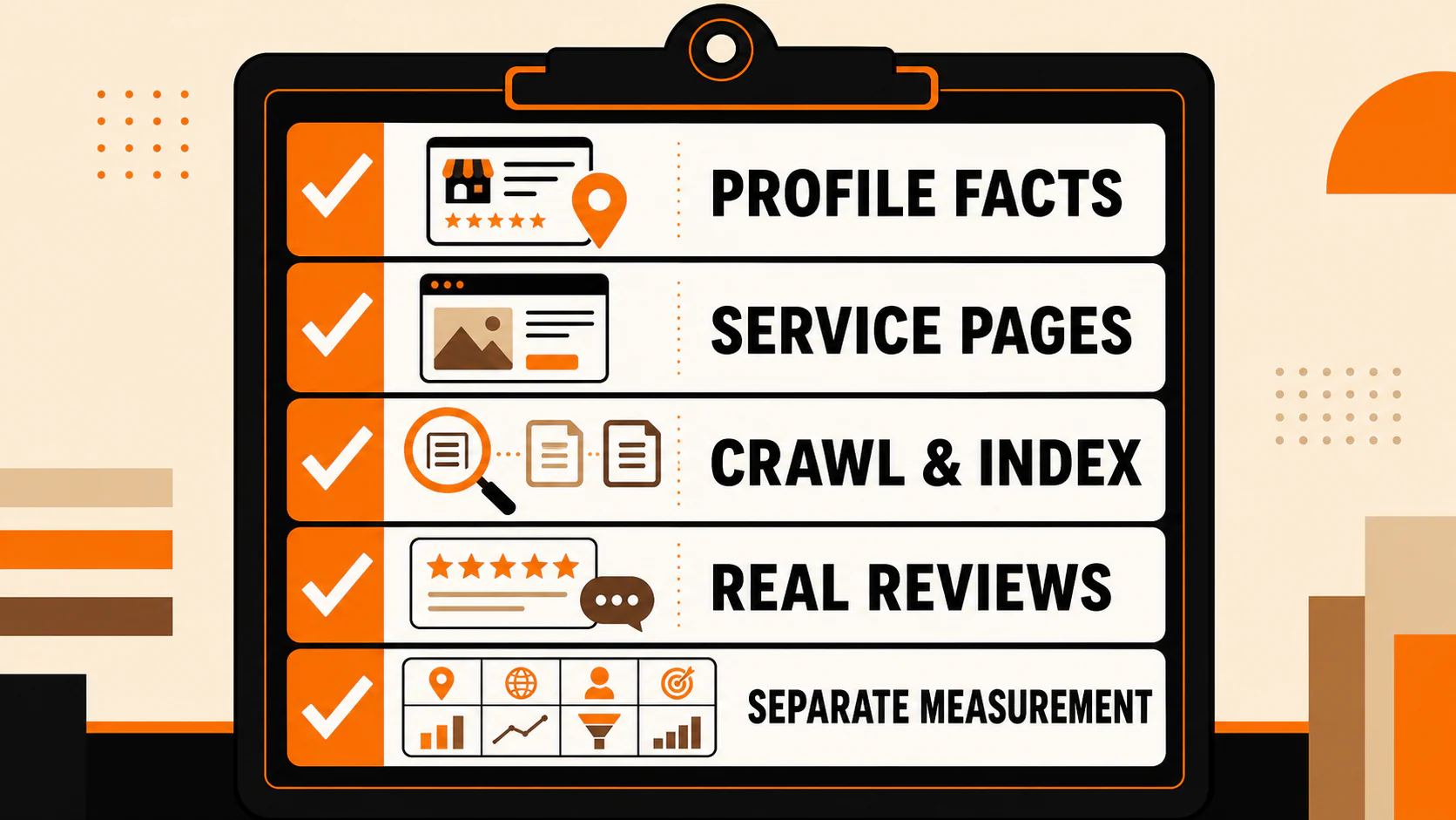 Five-part local SEO maintenance checklist covering profile facts, service pages, indexing, reviews, and measurement