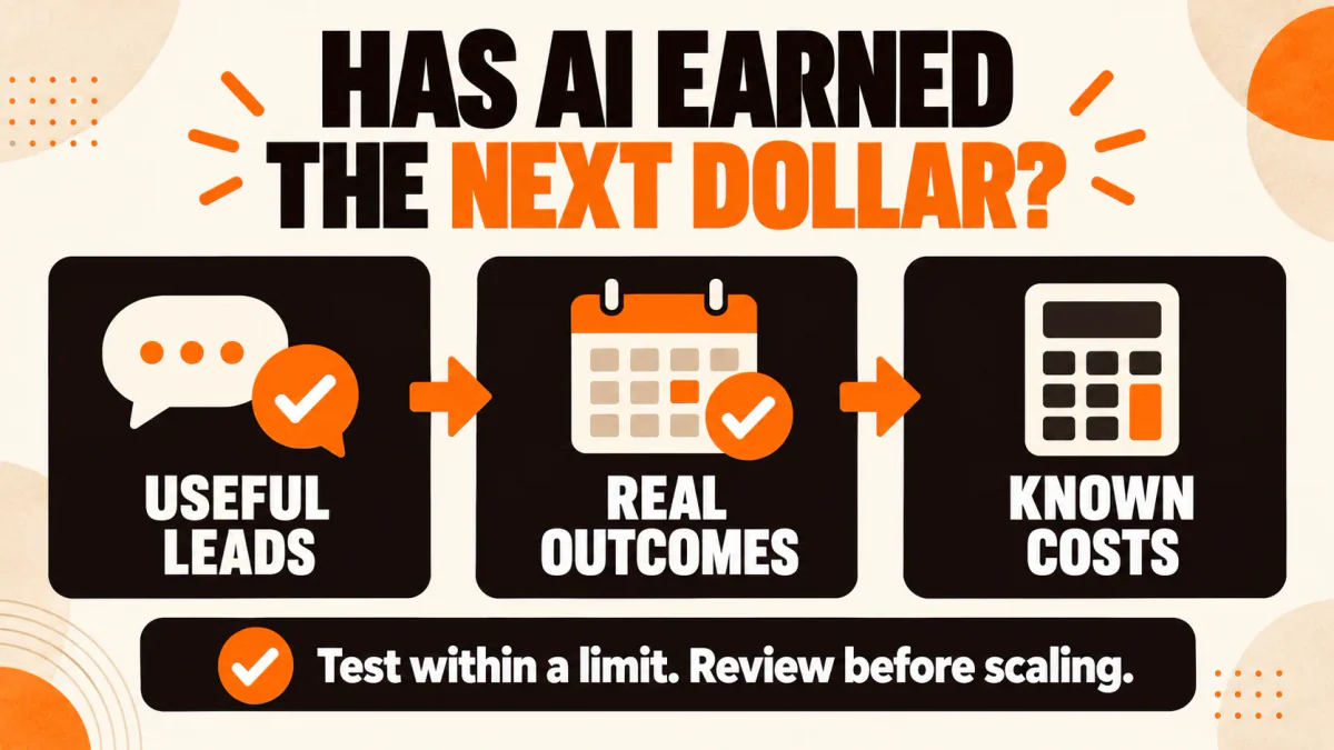 Three checks before increasing AI-search investment: useful leads, real outcomes, and known costs.