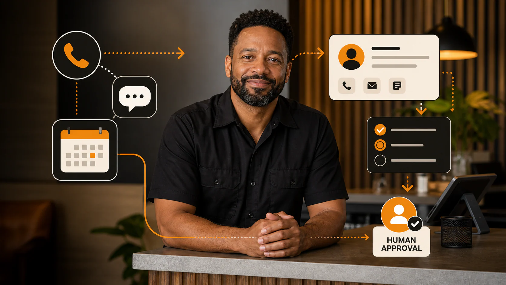 Local business owner reviewing an AI workflow with calls, messages, appointments, tasks, and human approval