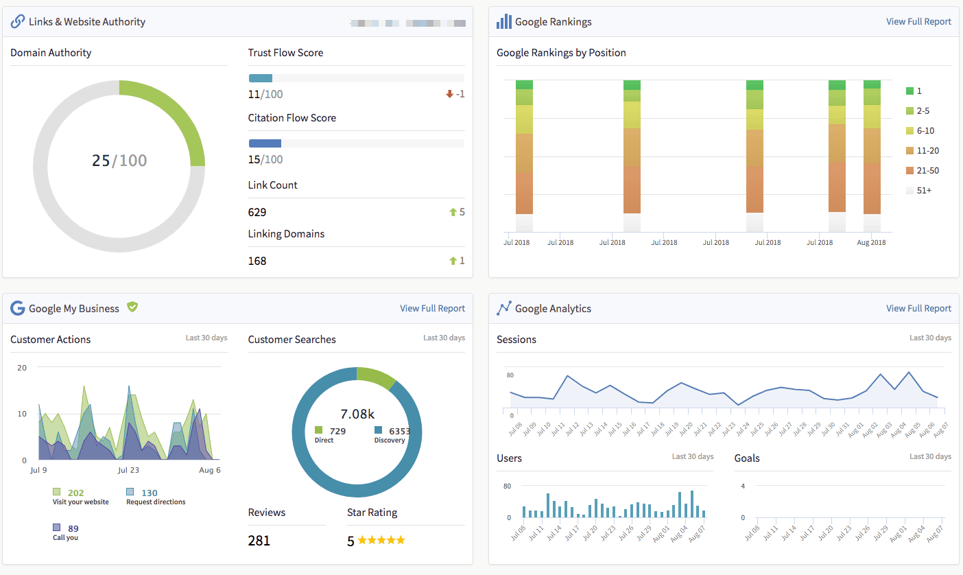 BrightLocal Review Pricing Pros Cons YEAH Local BrightLocal Review Pricing Pros Cons YEAH Local